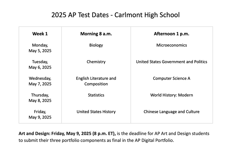 2025 AP Test Dates