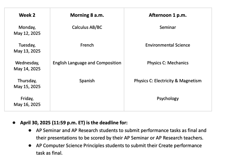 2025 AP Test Dates